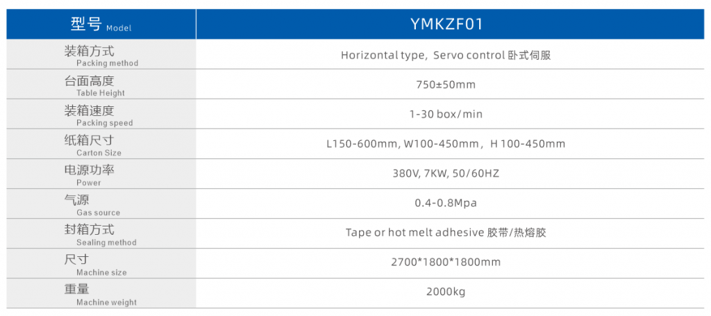 臥式自動開裝封一體機參數(shù)