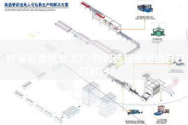 標(biāo)準(zhǔn)裝盒機(jī)加工廠(如何選擇z適合自己的機(jī)器)