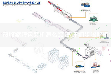 熱收縮膜包裝機怎么裝膜(詳細步驟解析)