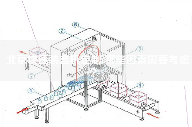 北京快速裝盒機(jī)定制(哪些因素需要考慮？)