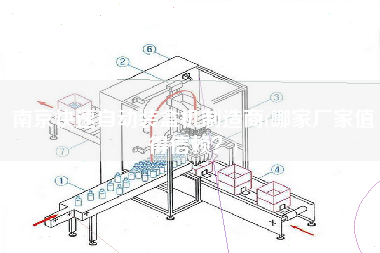 南京快速自動(dòng)裝盒機(jī)制造商(哪家廠家值得信賴？)